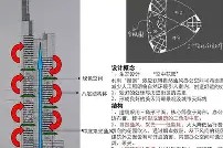 法兰克福内部会议纪要流出：窗口期绝杀压哨；欧超杯使命明确；赛程密集仍需轮换的简单介绍
